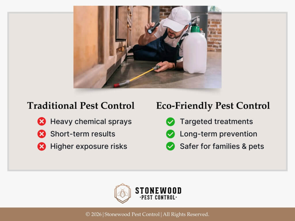Pest control tech spraying under kitchen cabinets- traditional vs. Eco-friendly pest control comparison.